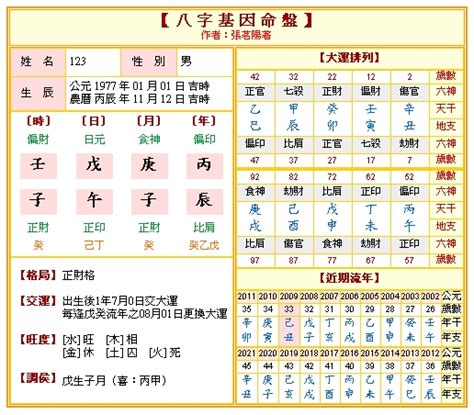 八字神殺|免費八字算命、排盤及命盤解說，分析一生的命運